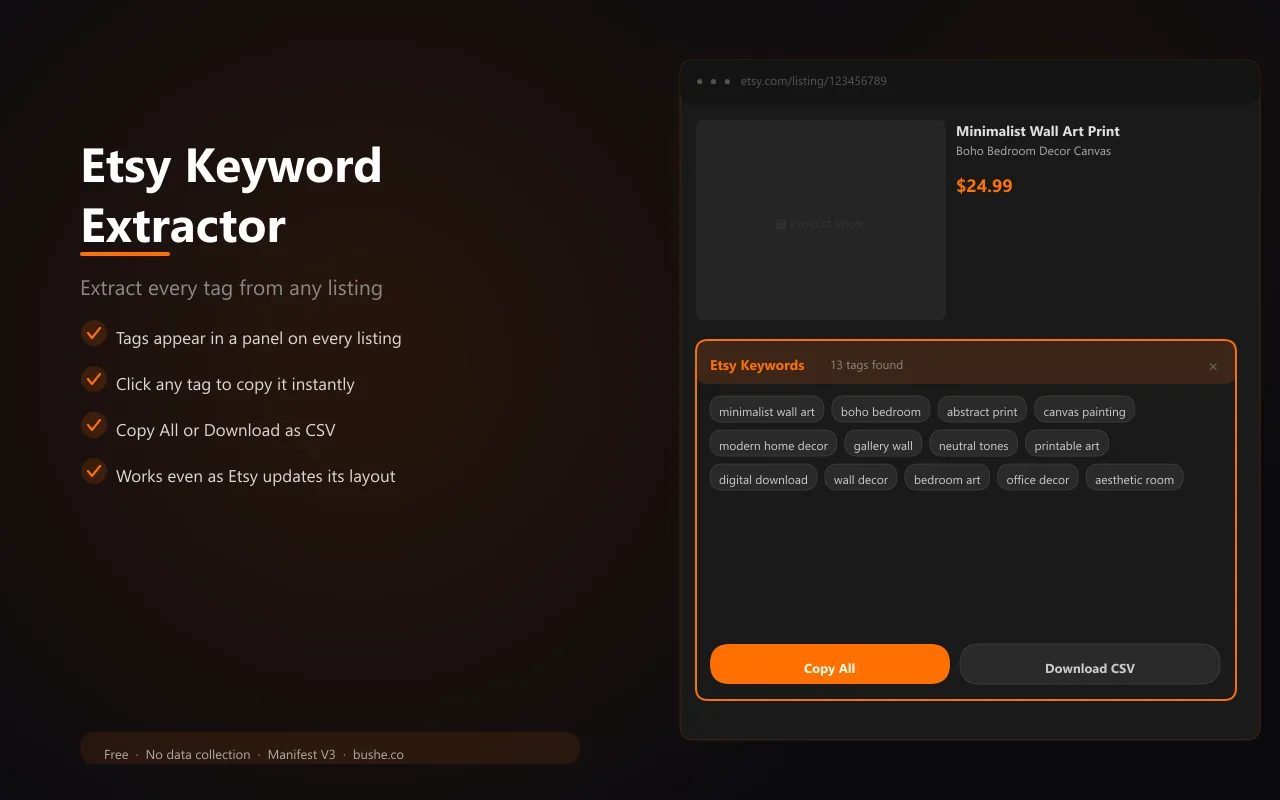 Etsy Keyword Extractor
