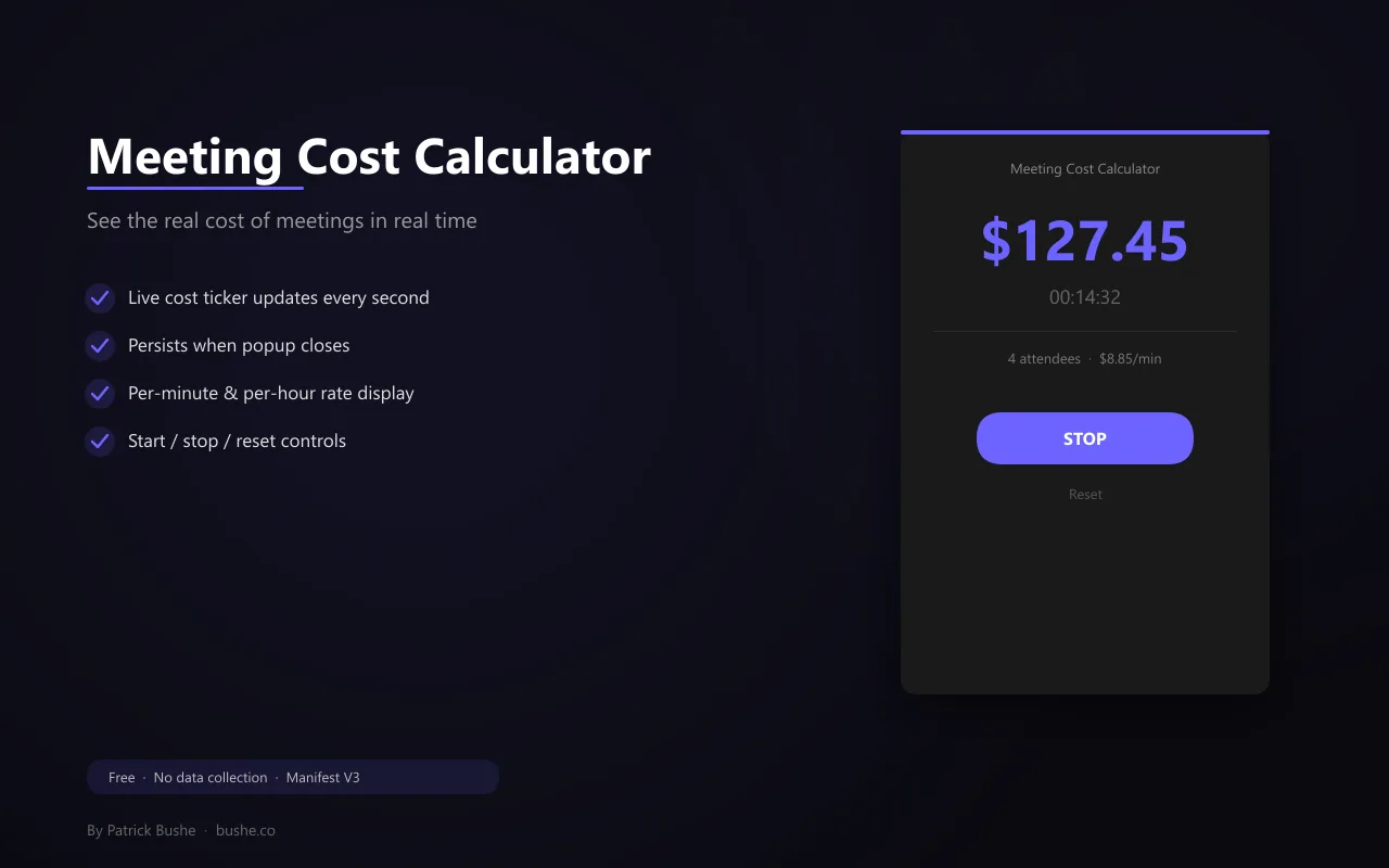 Meeting Cost Calculator