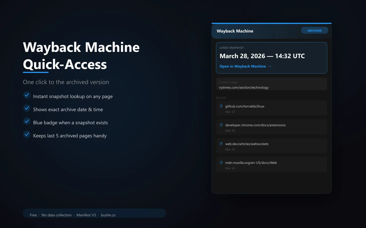 Wayback Machine Quick-Access
